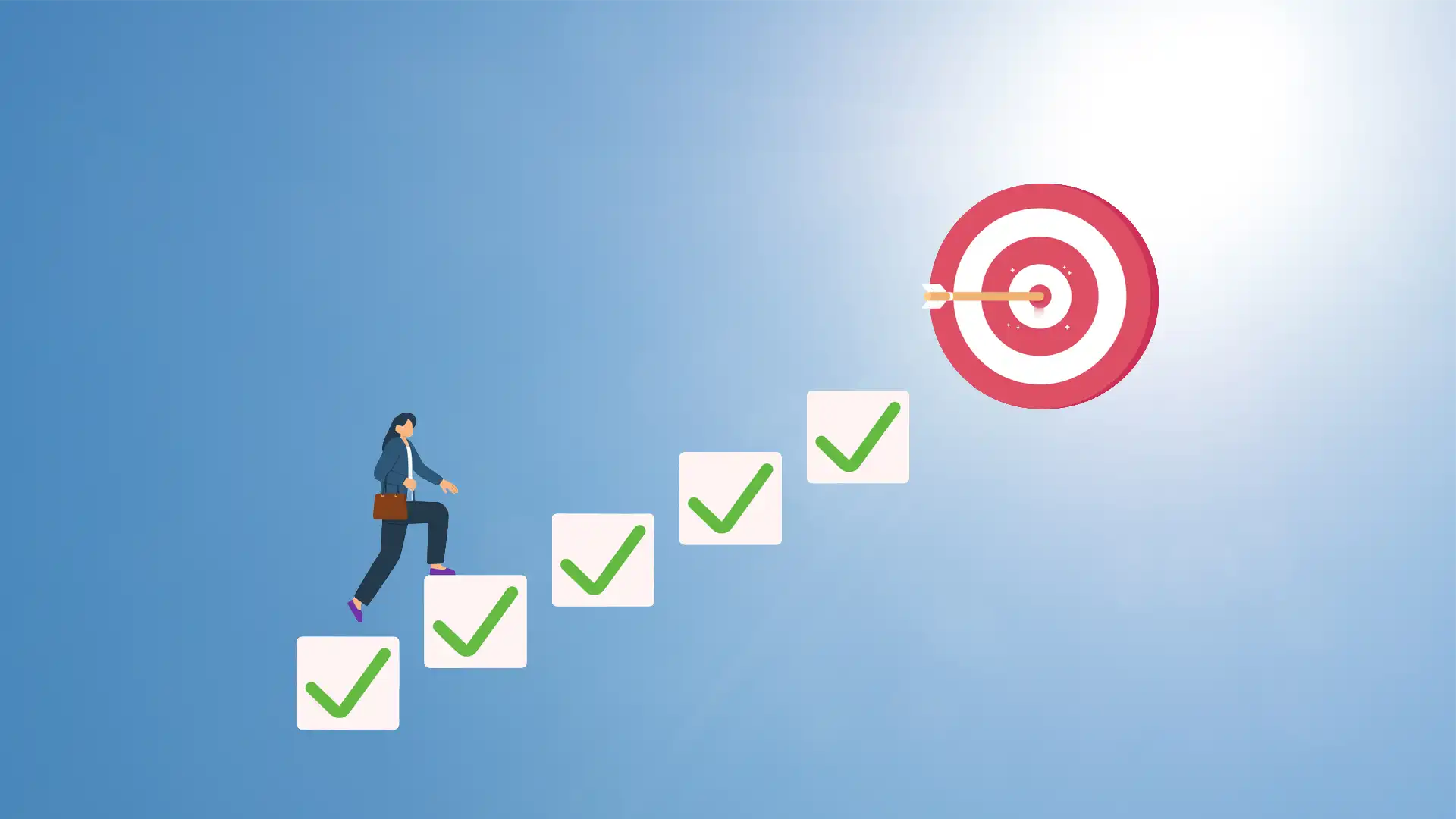 A professional businesswoman climbing a checklist depicted as a staircase to reach a target, representing the structured 5-step roadmap for manufacturers entering the US market.