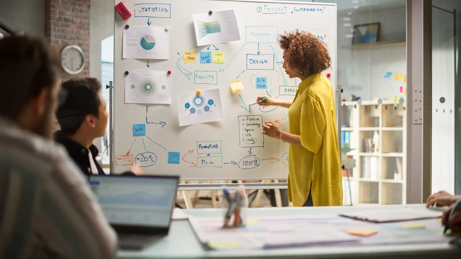 A professional business coach using a whiteboard to lead e-commerce and distribution courses for mature students, representing the expert guidance provided in the US distributor and agent sourcing guide.